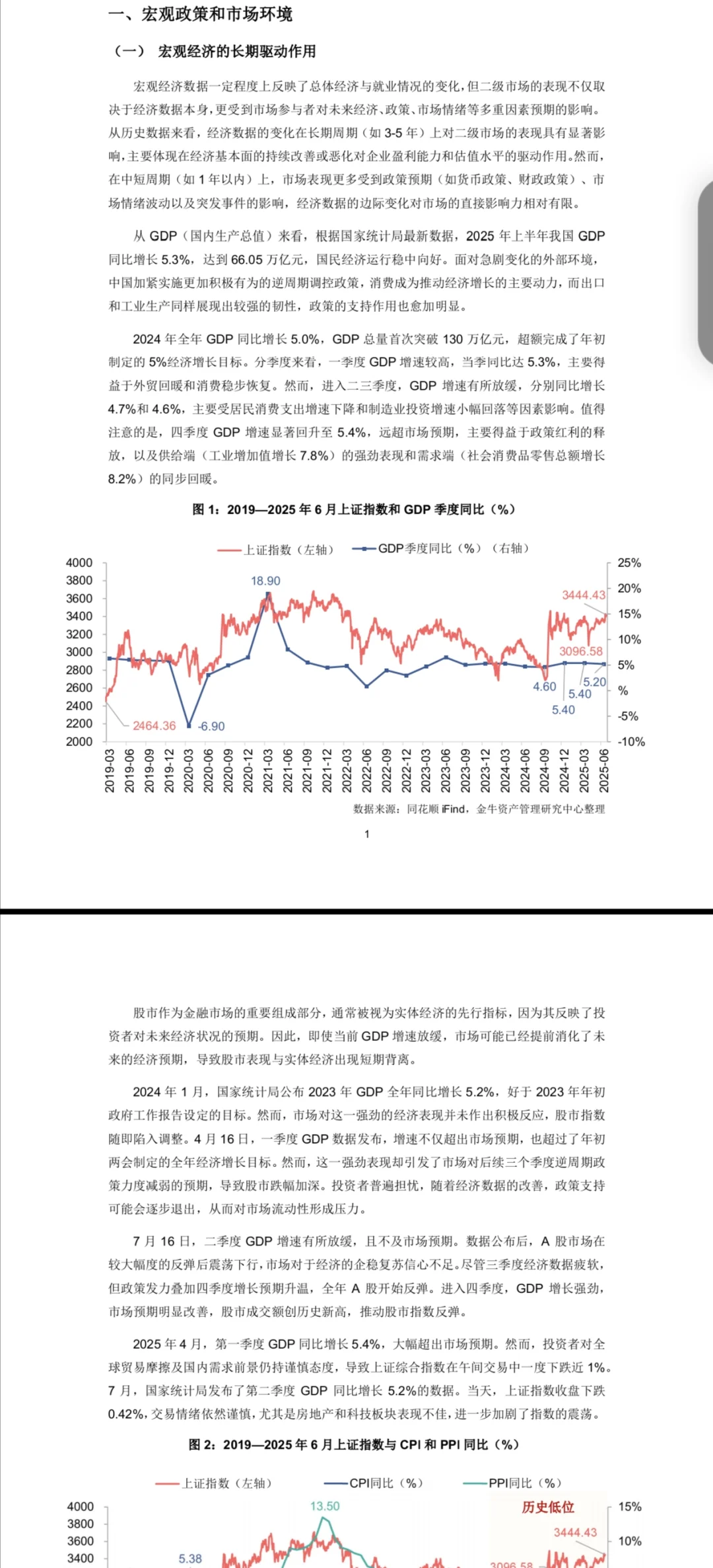 股市研究报告