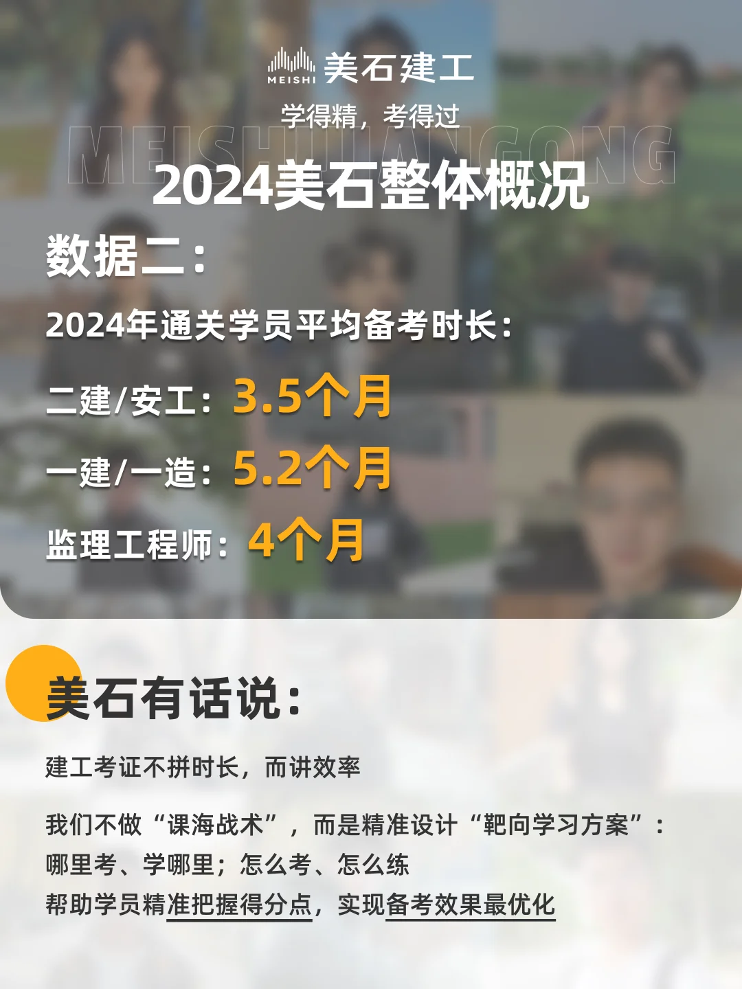 官方报告|数据揭示美石学员高效拿证的秘密