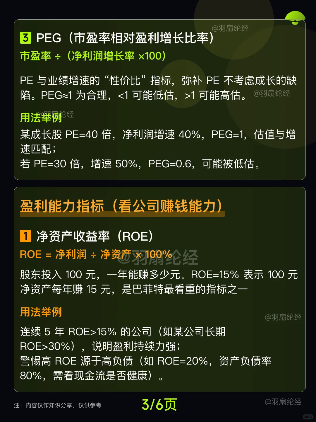 值得收藏 手把手带你看懂十大基本面指标