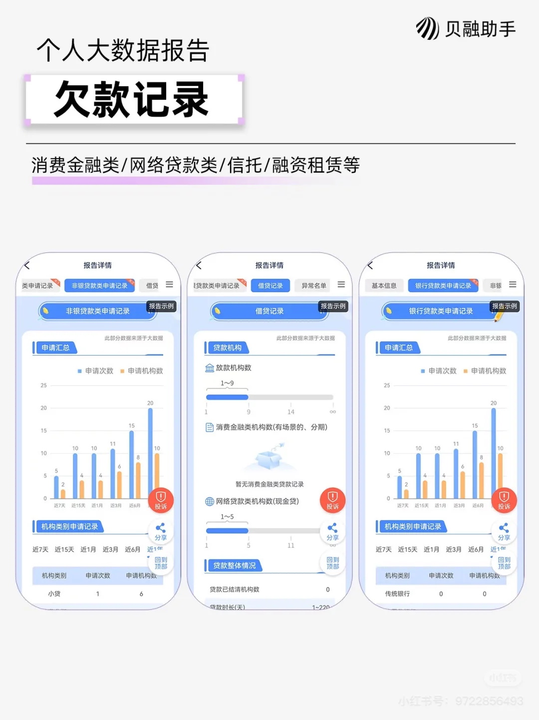 个人大数据报告丨超方便的欠款查询工具✔ 个