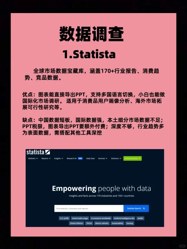 2025行业调研必备工具|打工人效率翻倍秘籍