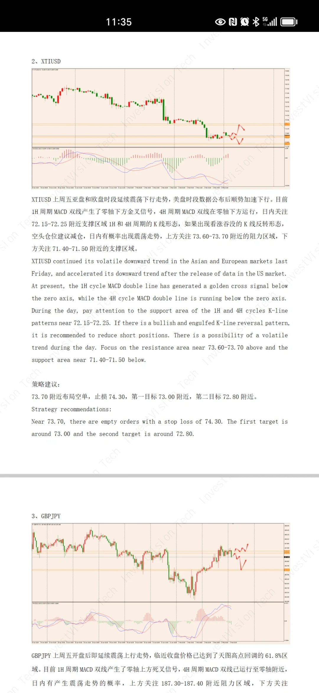 20240205 今天金融衍生品的投研报告
