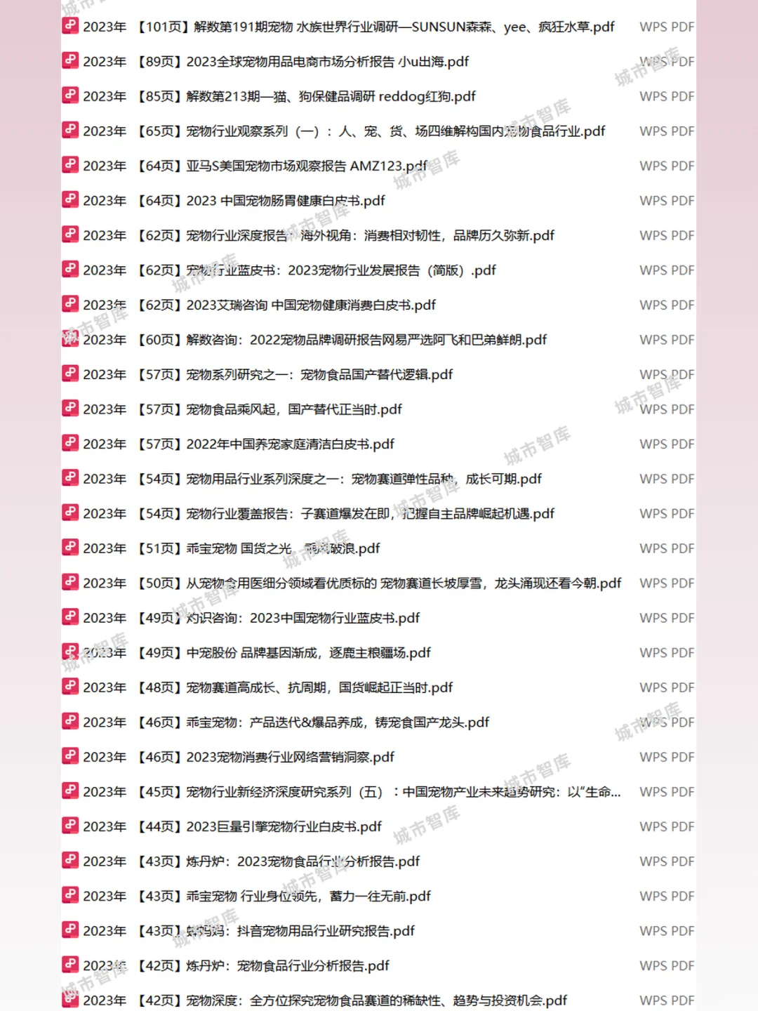 2025宠物行业白皮书消费研究报告市场分