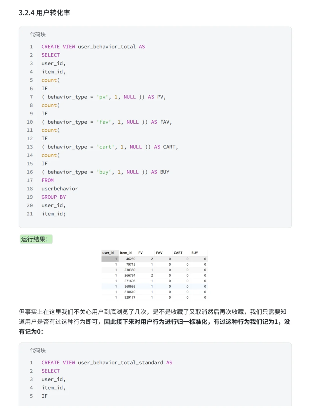 基于MySQL+Tableau淘宝用户购物行为分析