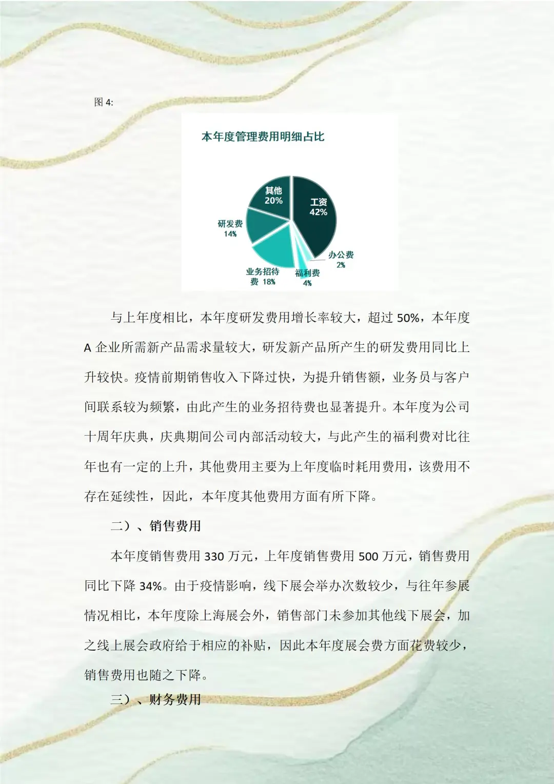 头一次见这么漂亮的财.务数据分析报告！