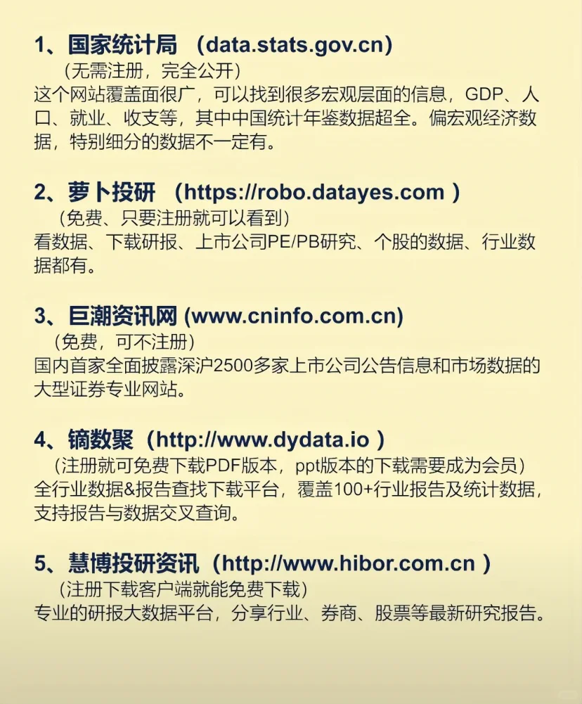 行业相关数据报告公布网站来了