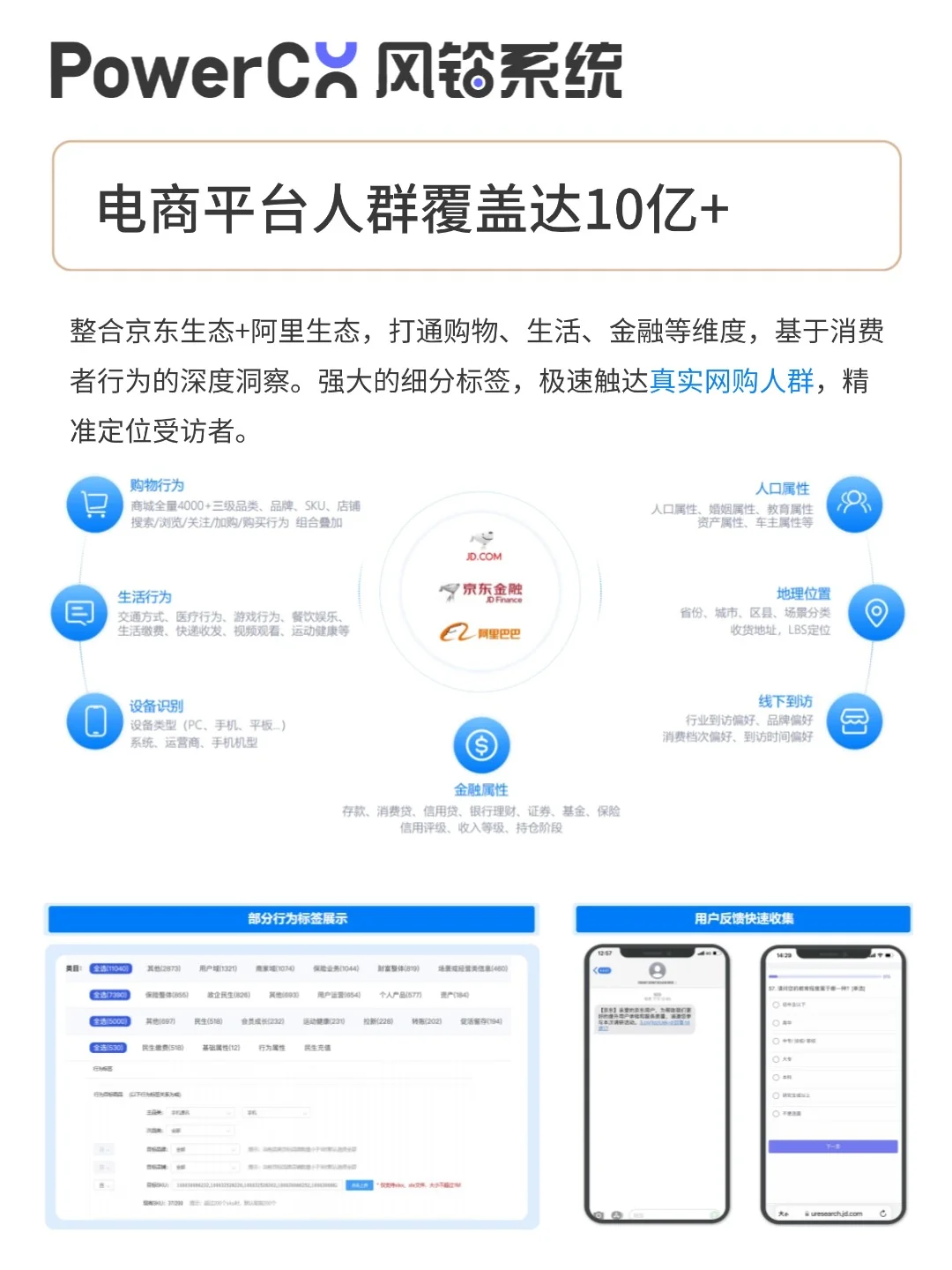 企业做市场调研，千万不要再用问卷调研了！