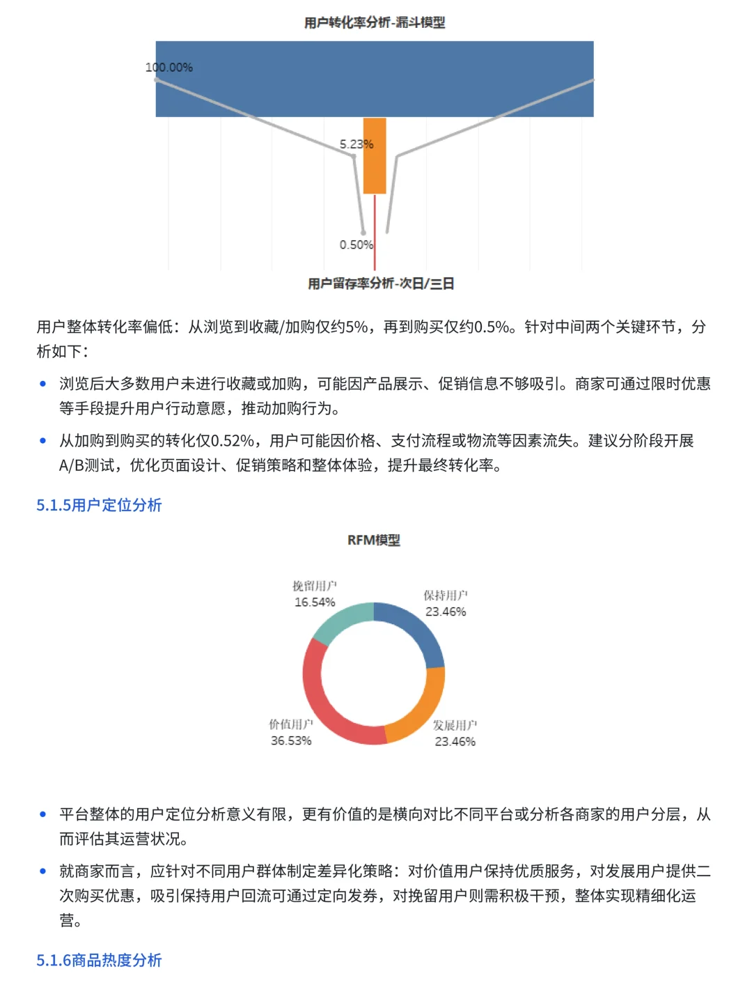 数分项目——SQL+Tableau分析电商平台数据