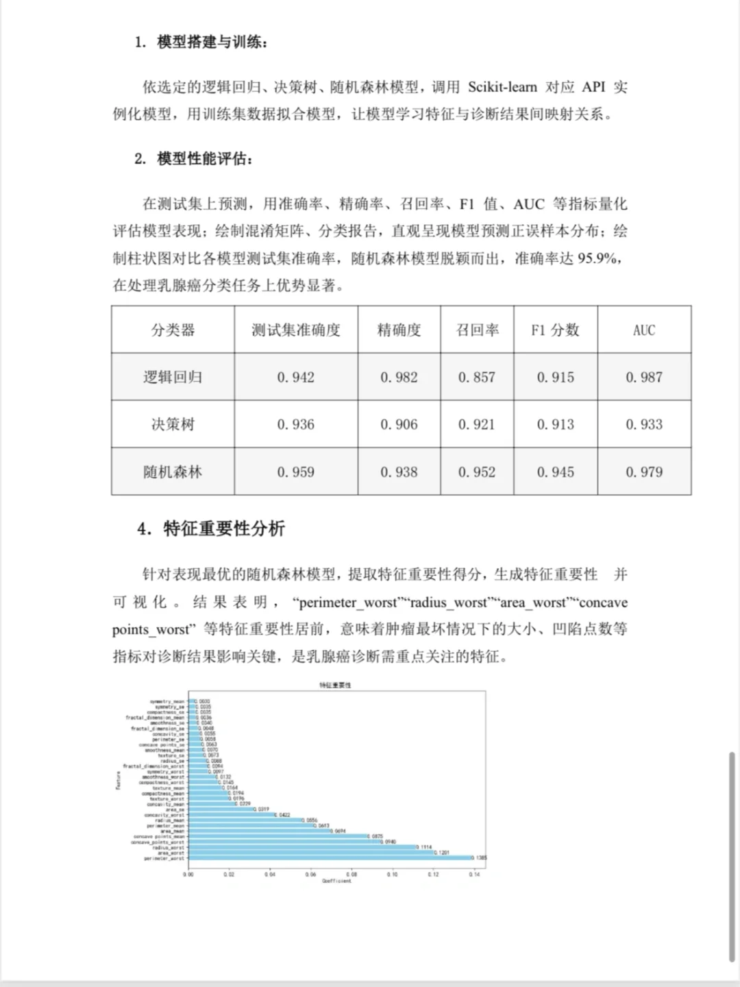数据分析报告分享📊