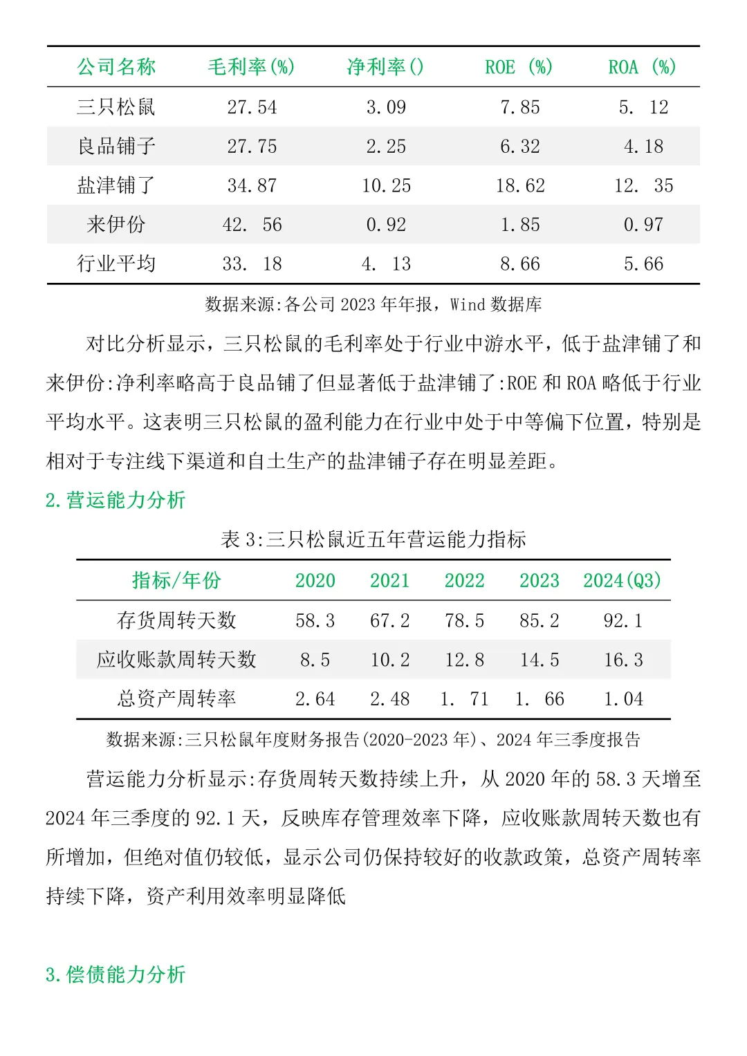 财务报表分析--以三只松鼠为例