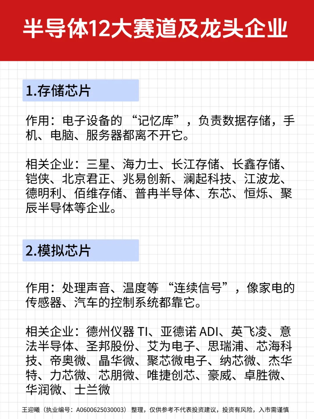1分钟看懂！半导体12大赛道及龙头企业