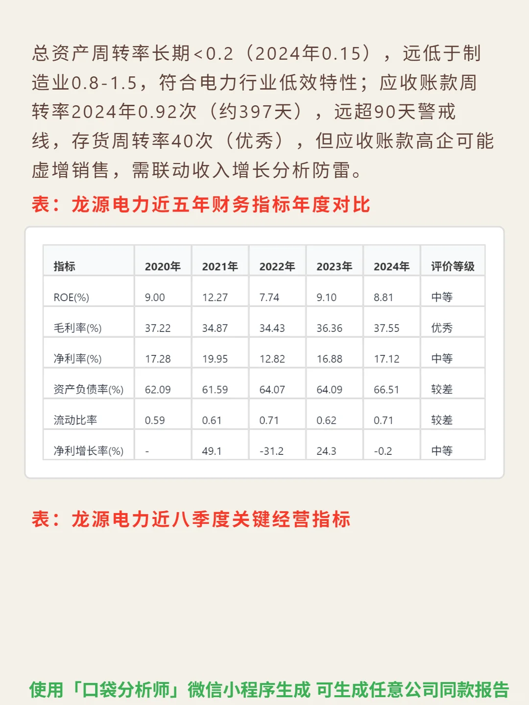 龙源电力 4000 字深度研报