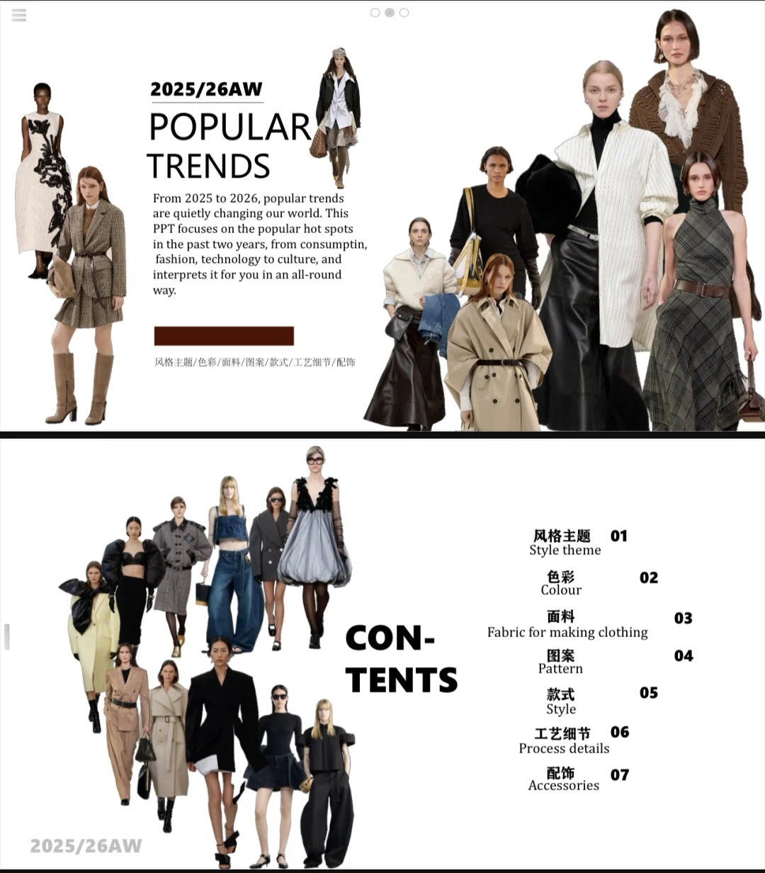 2025/26AW秋冬流行趋势调研