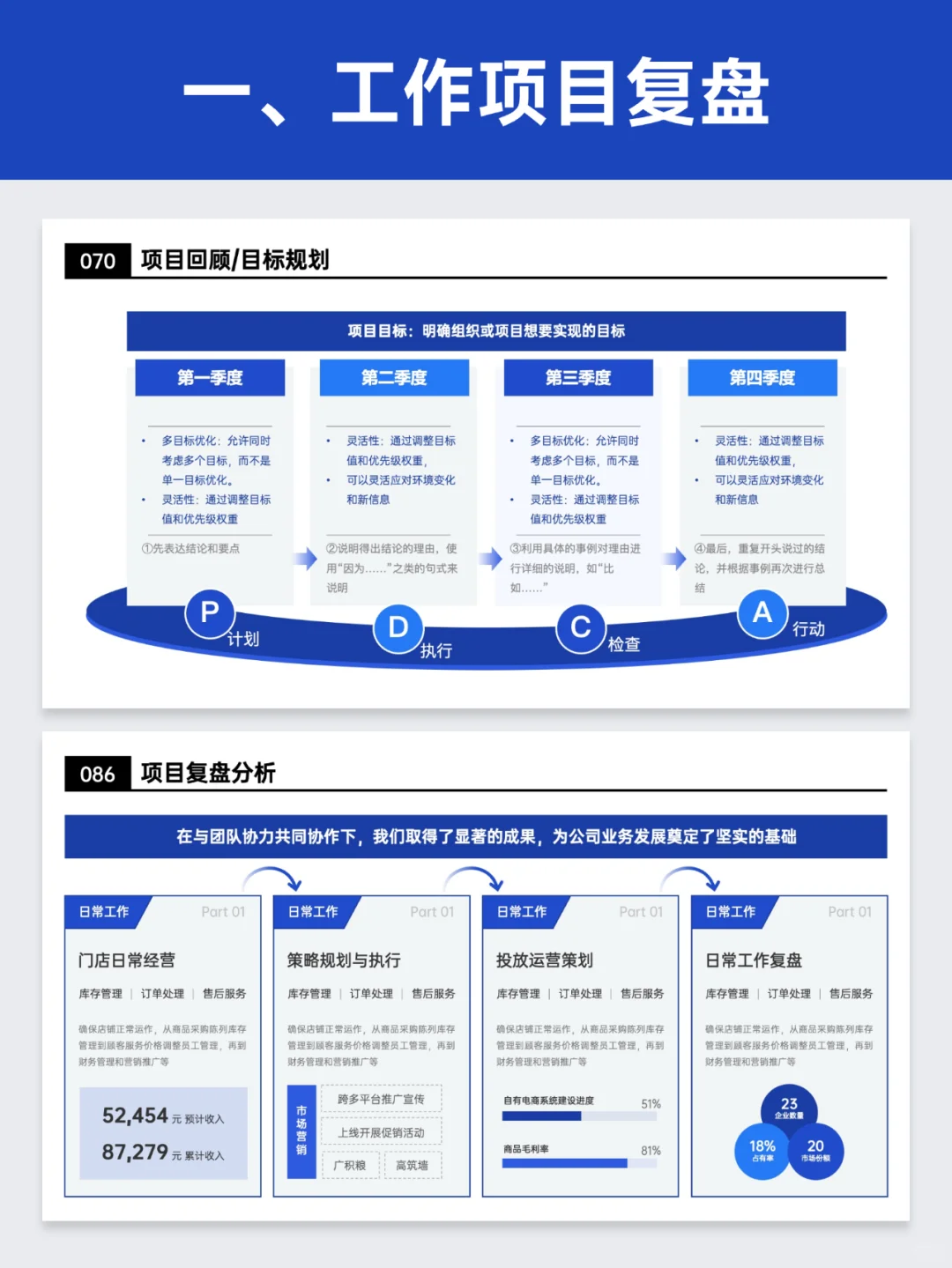 赢麻了！被领导狠狠夸的年终述职PPT