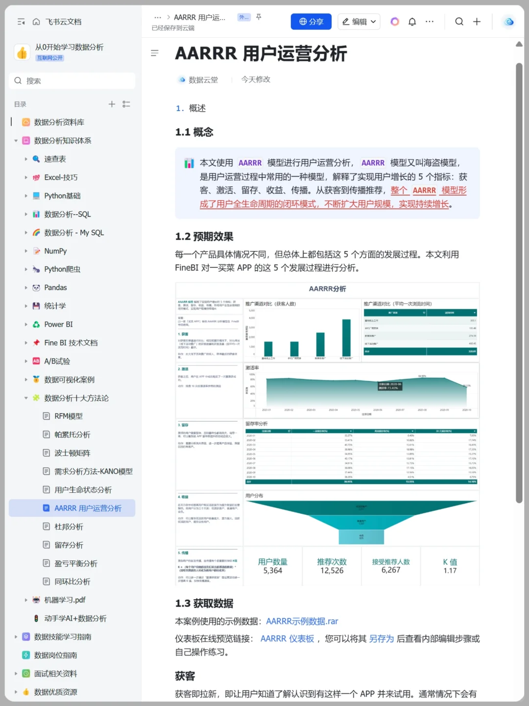 数据分析高手常用的10大方法！全解！