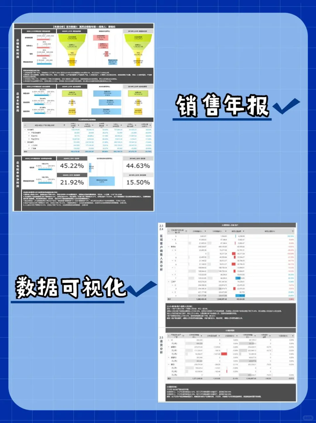 16份数据分析报告！干货满满 🉑️