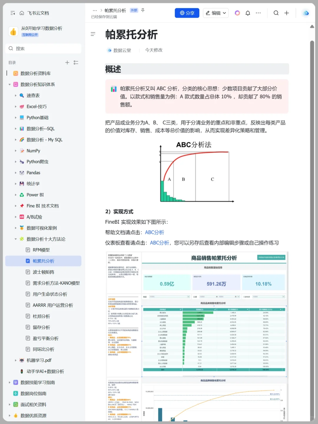 数据分析高手常用的10大方法！全解！