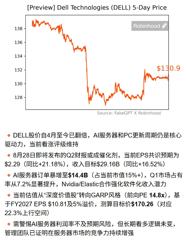 0825重点财报｜英伟达、pdd、IREN