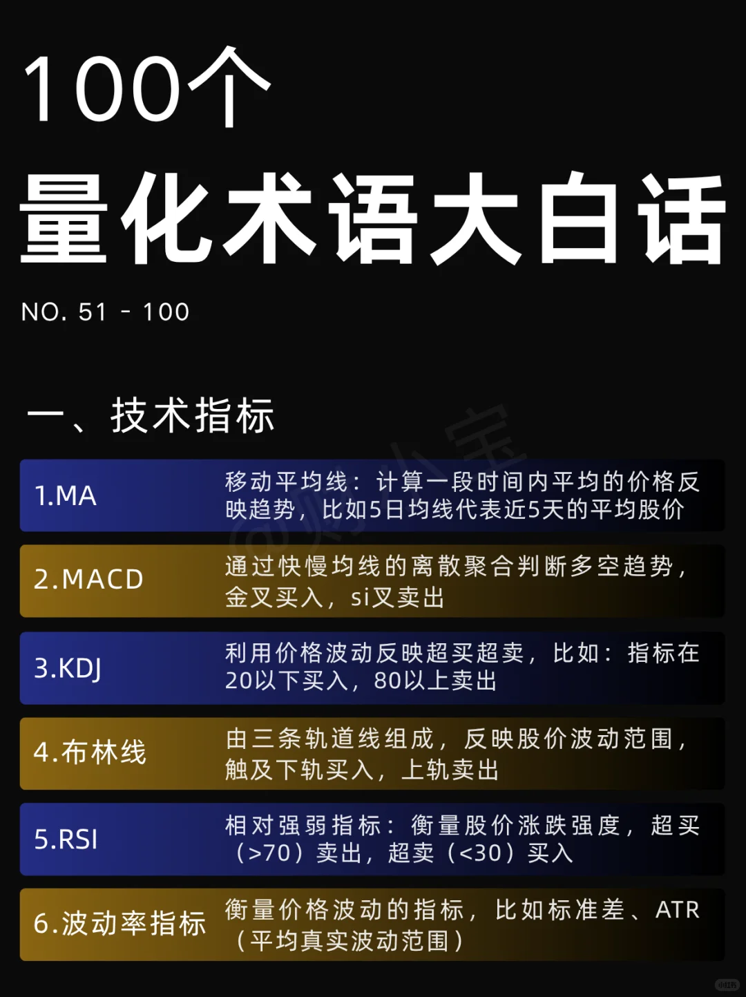 100个常见量化术语大白话(下) 指标＆套利