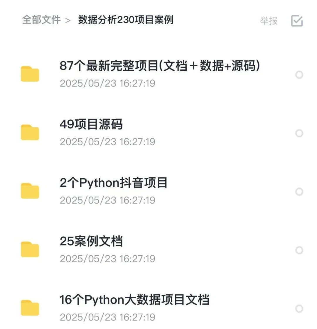 数据分析190个项目，拿走不谢