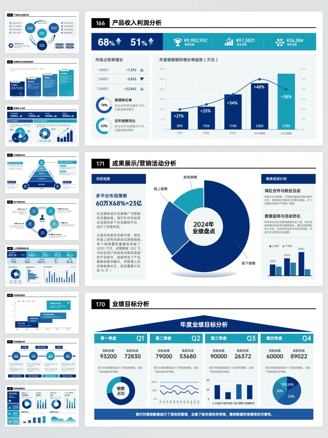 抄作业 ➔ 数据图表可视化模版合集