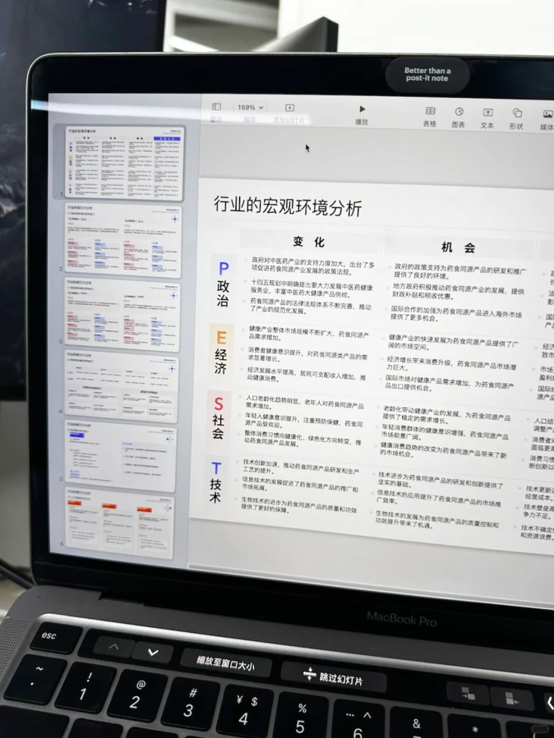 市场调研做做做 做到厌倦……