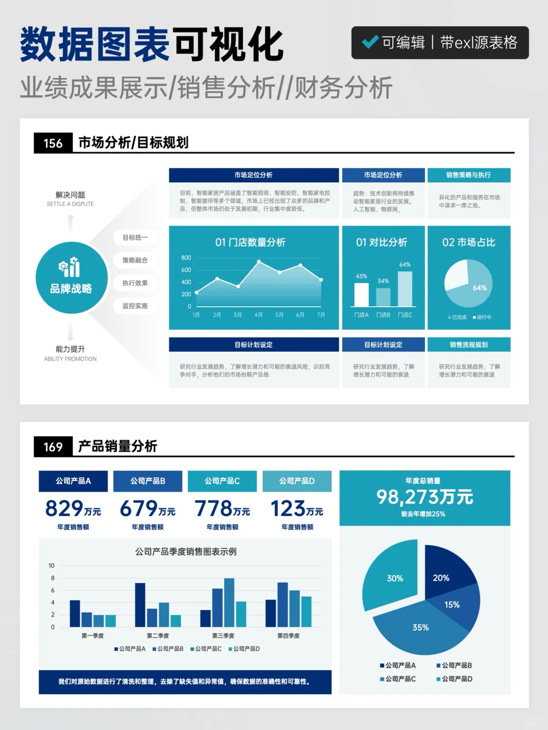 抄作业 ➔ 数据图表可视化模版合集