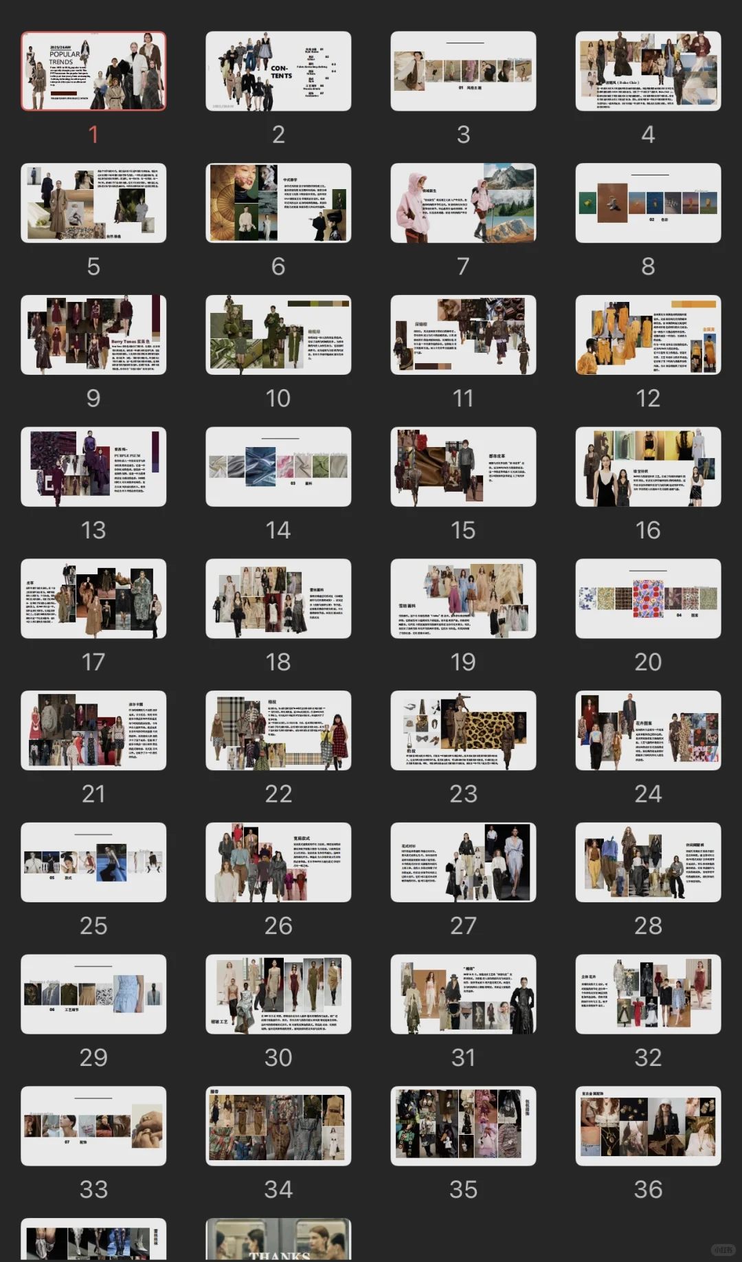 2025/26AW秋冬流行趋势调研