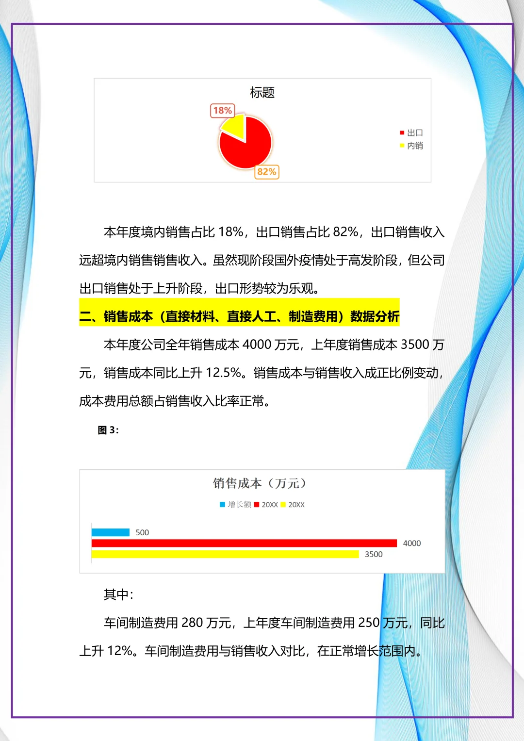 这可太好了，财务分析报告不用问别人了😎