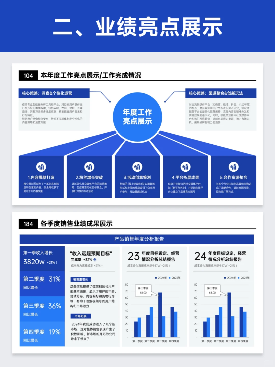 赢麻了！被领导狠狠夸的年终述职PPT