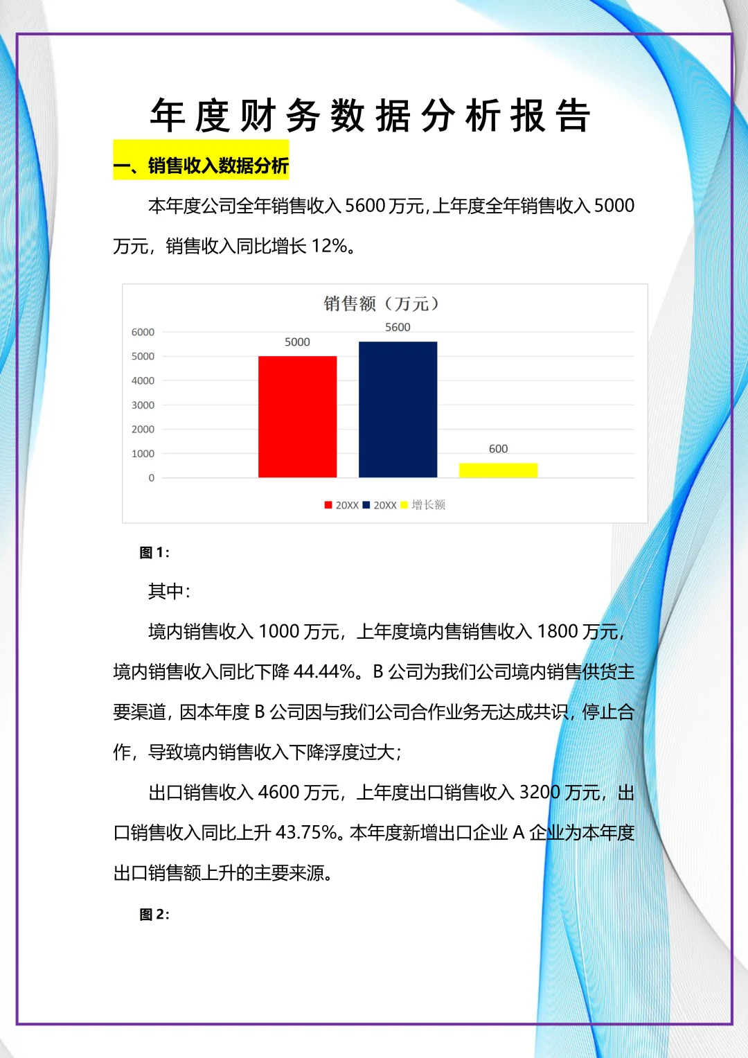 这可太好了，财务分析报告不用问别人了😎