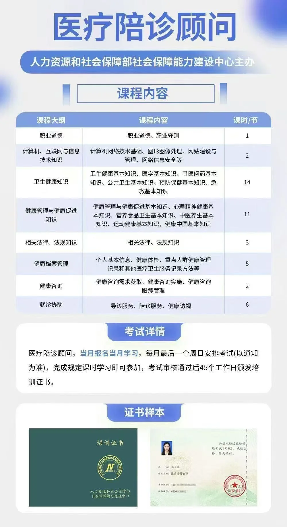 科普一期小众行业趋势