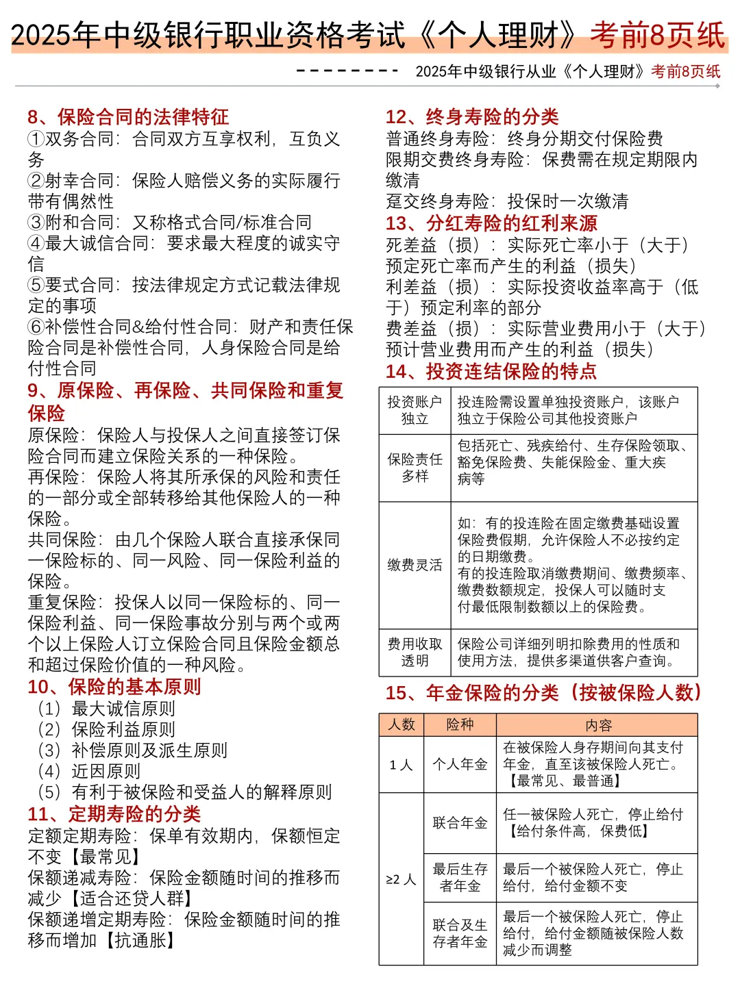 10.25银行从业很水的，无非这8页纸，熬夜背