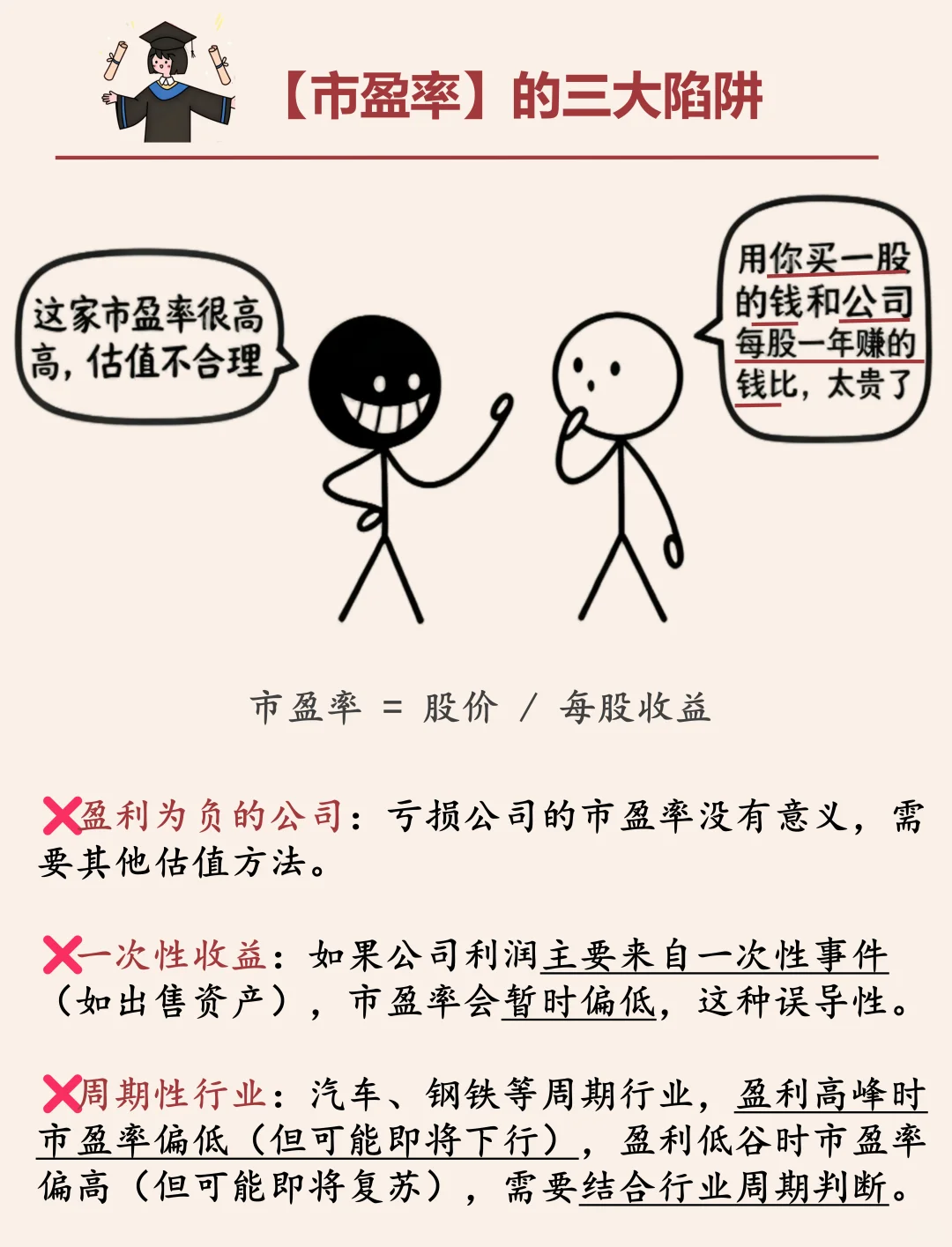 1分钟看懂一只股票