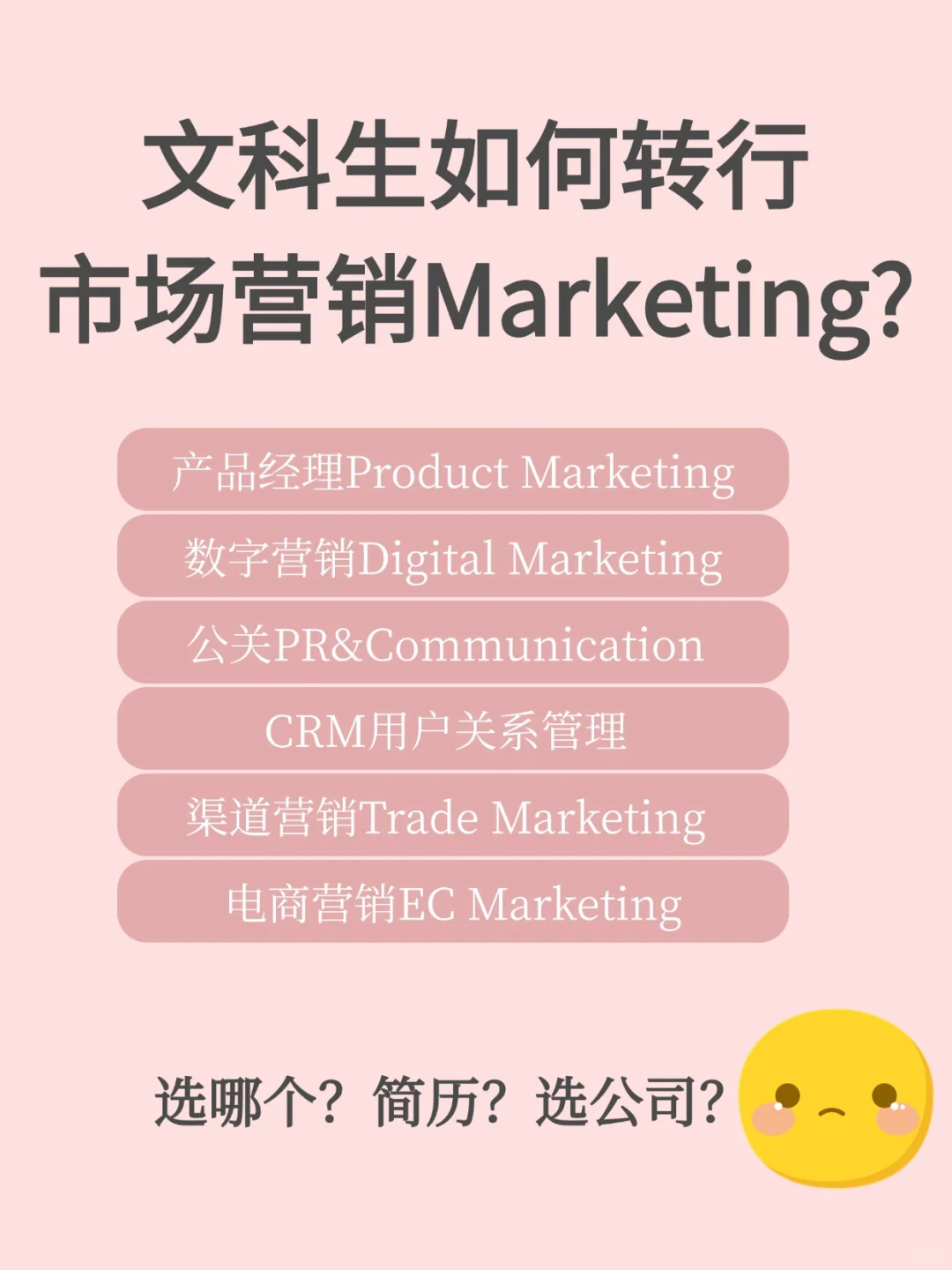 往届生跨专业岗位｜01市场营销