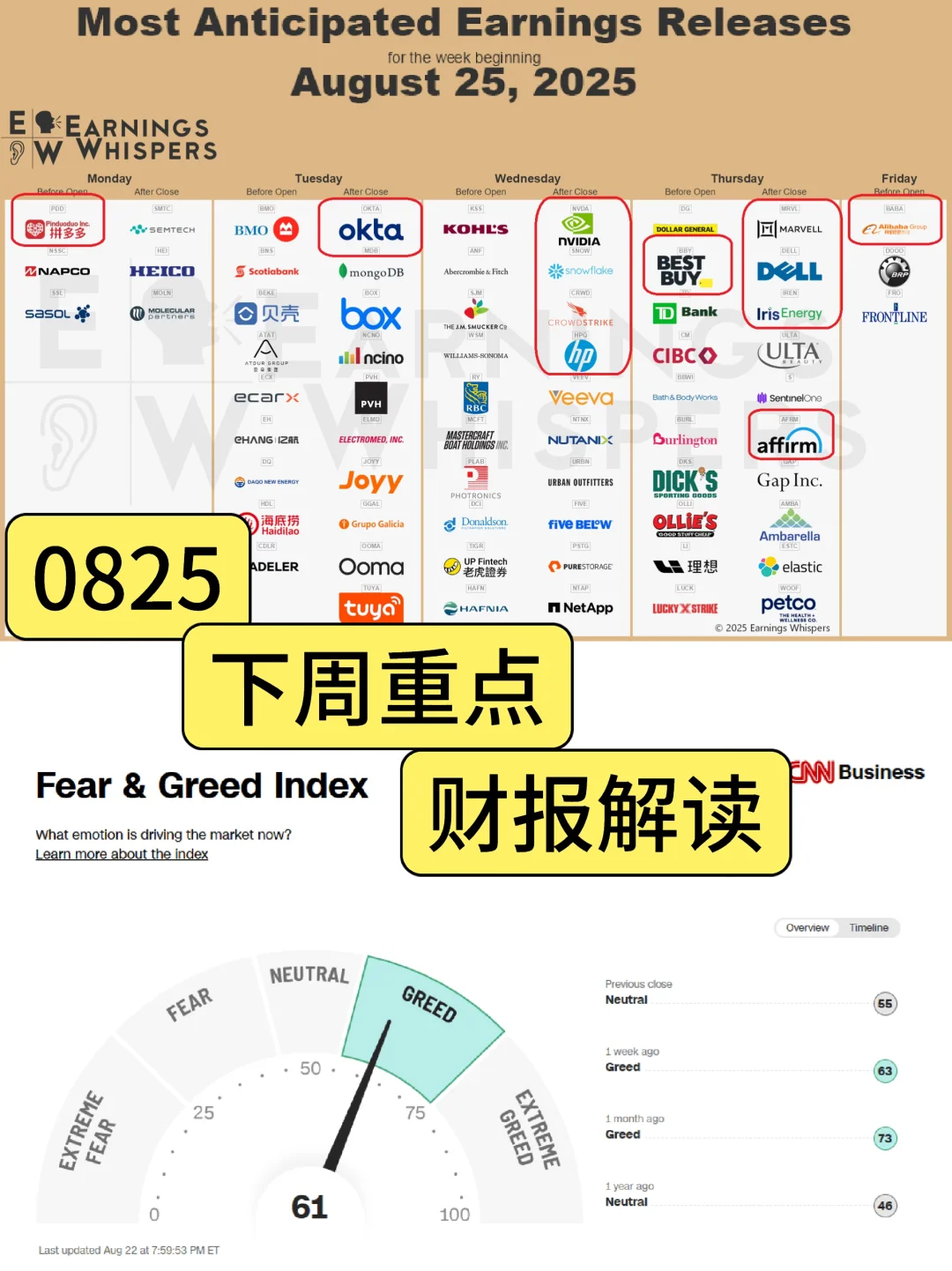 0825重点财报｜英伟达、pdd、IREN