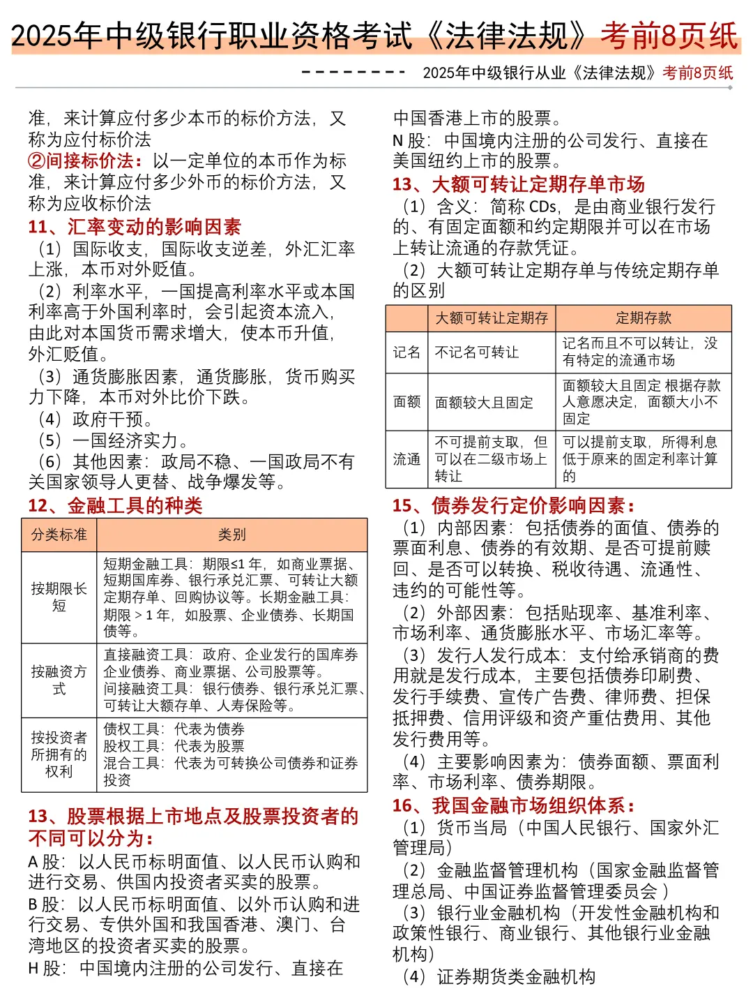 10.25银行从业很水的，无非这8页纸，熬夜背