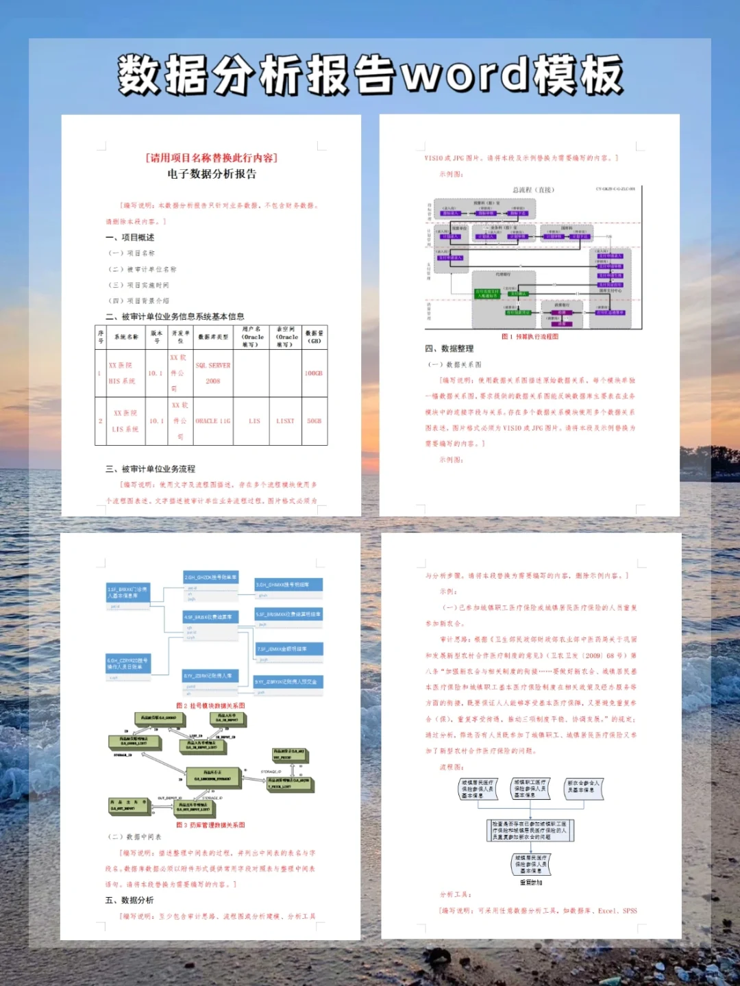 16份满分数据分析报告🔥带模板可直接套用