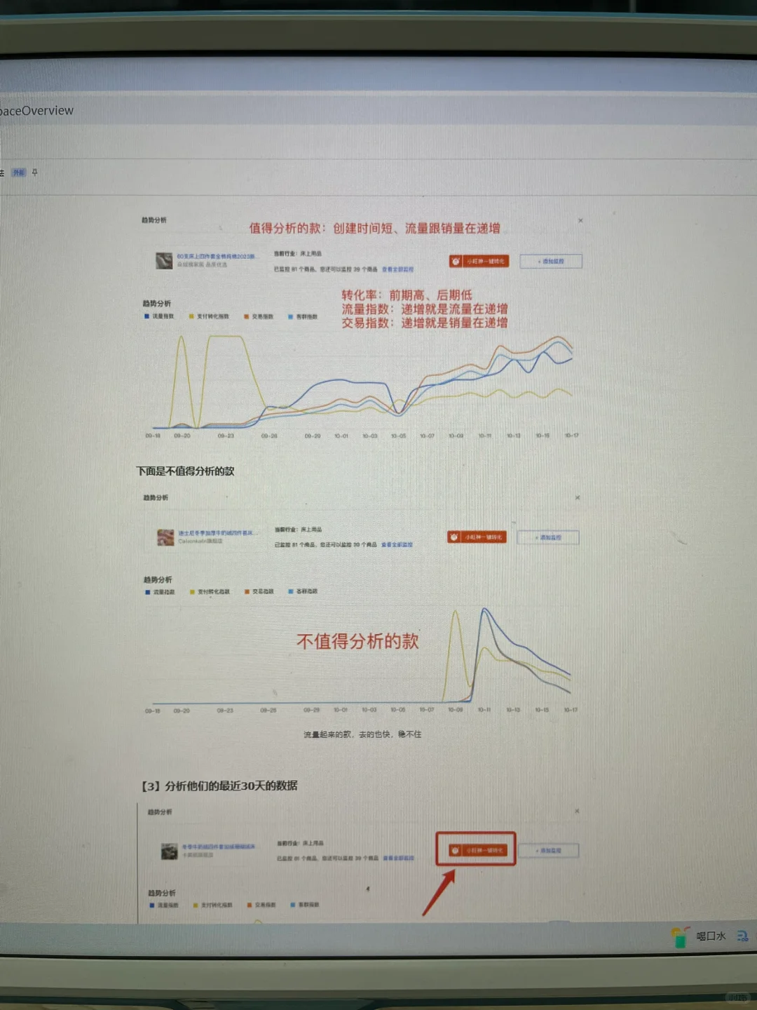 别不信，这才是真的电商竞品分析sop 流程