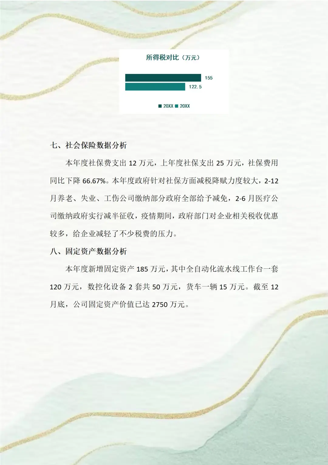 头一次见这么漂亮的财.务数据分析报告！