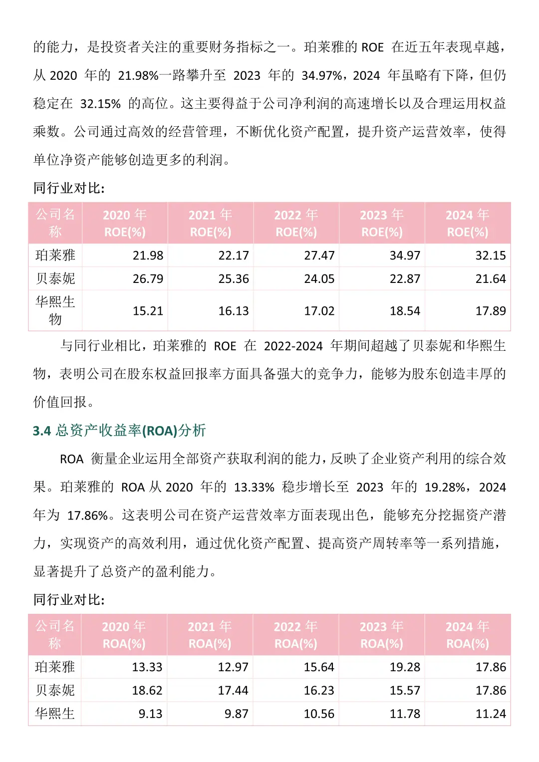 财务报告分析——以珀莱雅为例