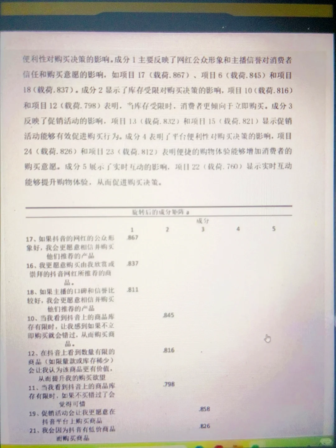 我用豆包做的SPSS数据分析一遍过了