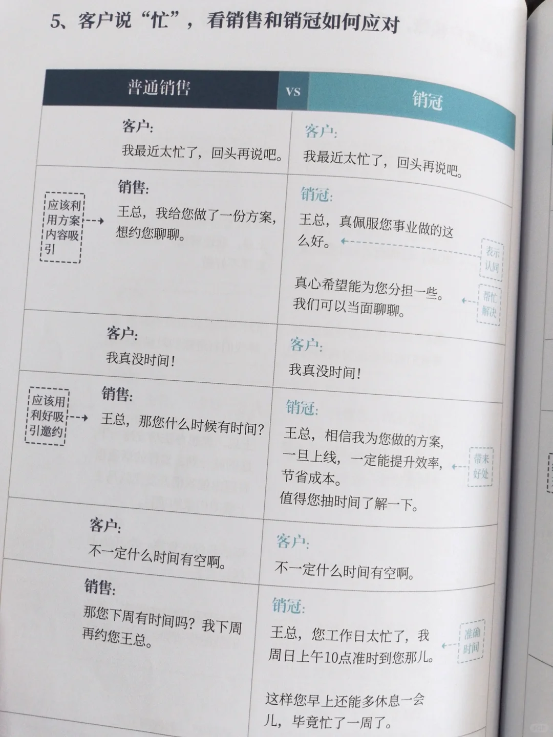 原来这就是利他性话术？！不看后悔❗️