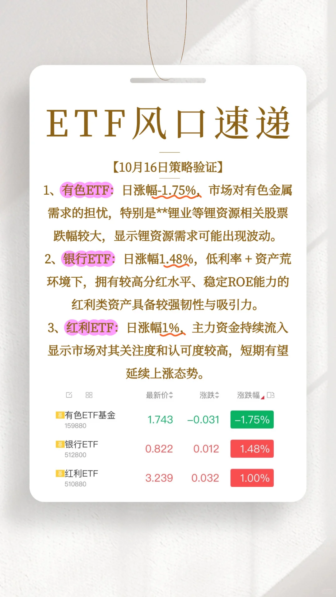 【10月16日策略验证】