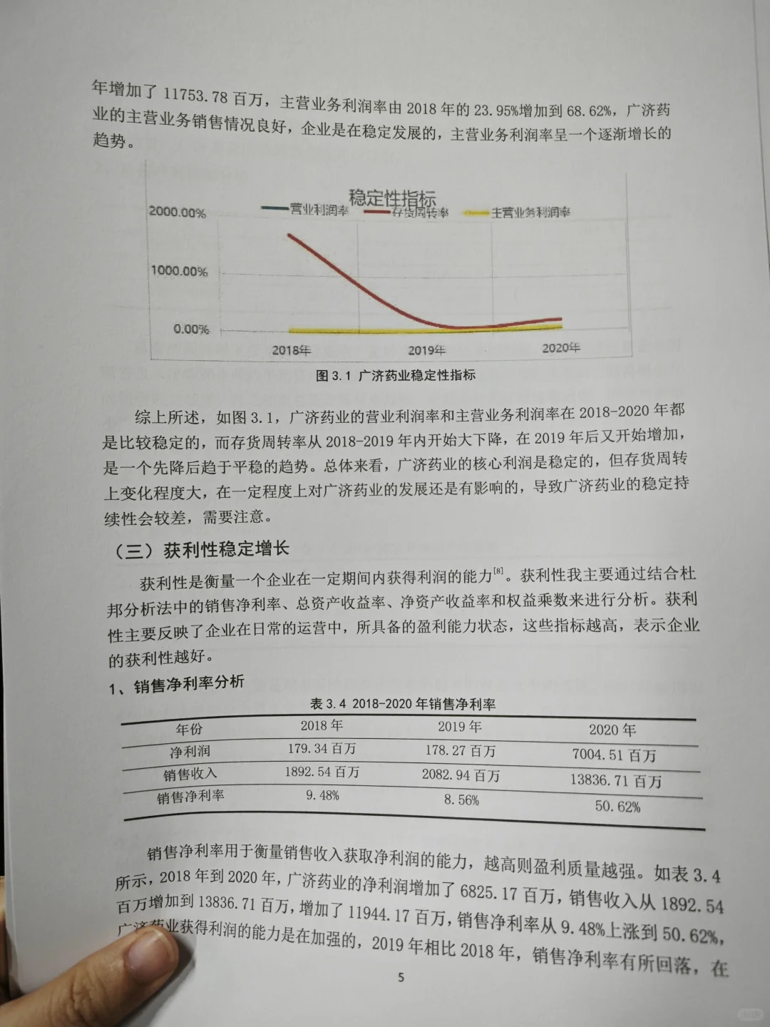导师分享的杜邦分析法框架，真的有用😱