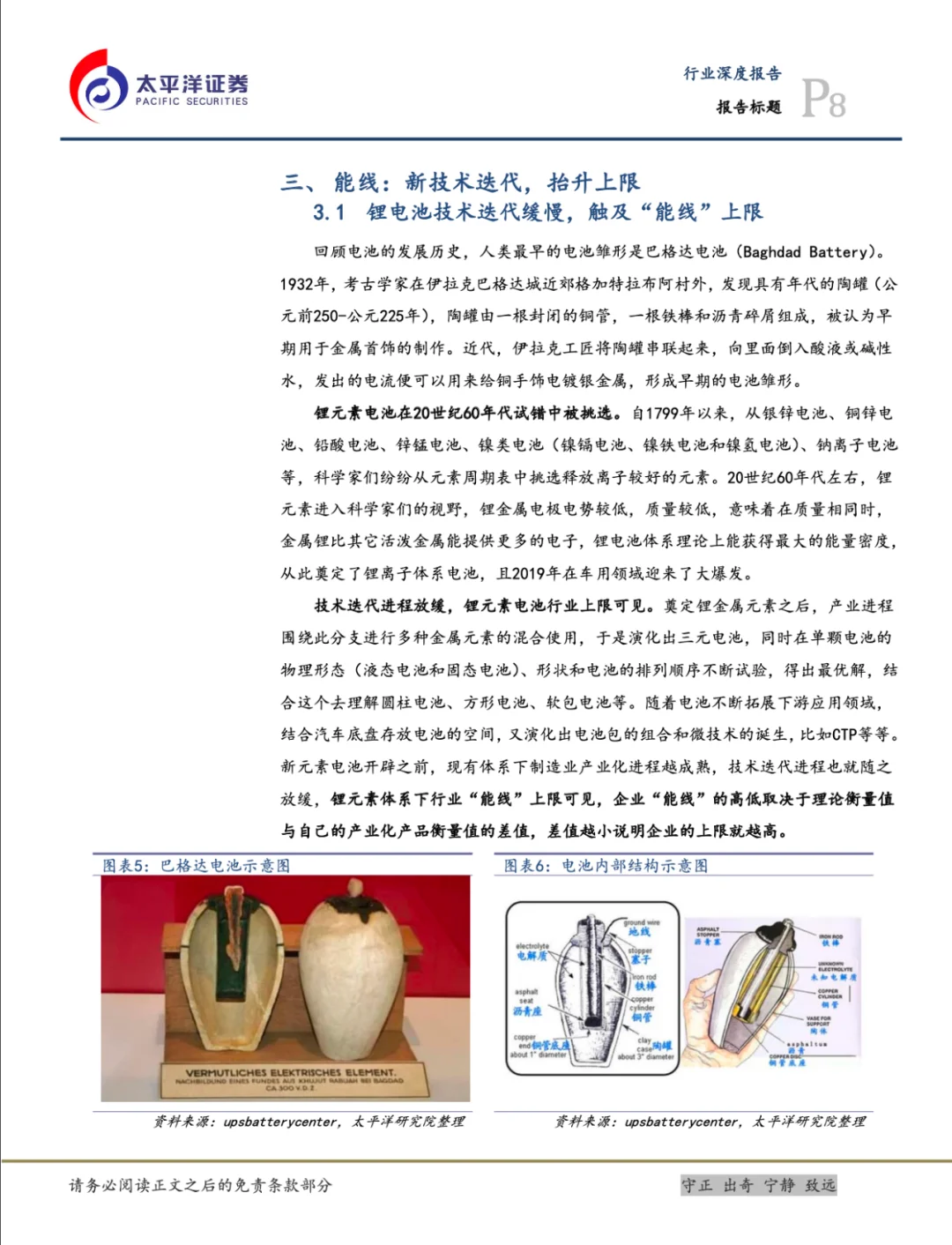 7篇报告✍🏻 | 我读懂了锂电池行业🔋