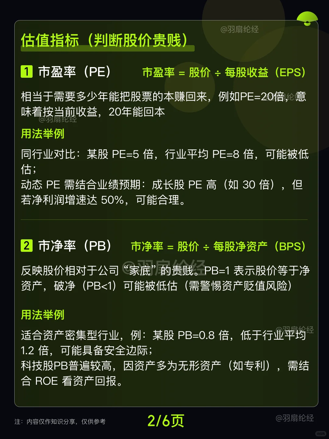 值得收藏 手把手带你看懂十大基本面指标