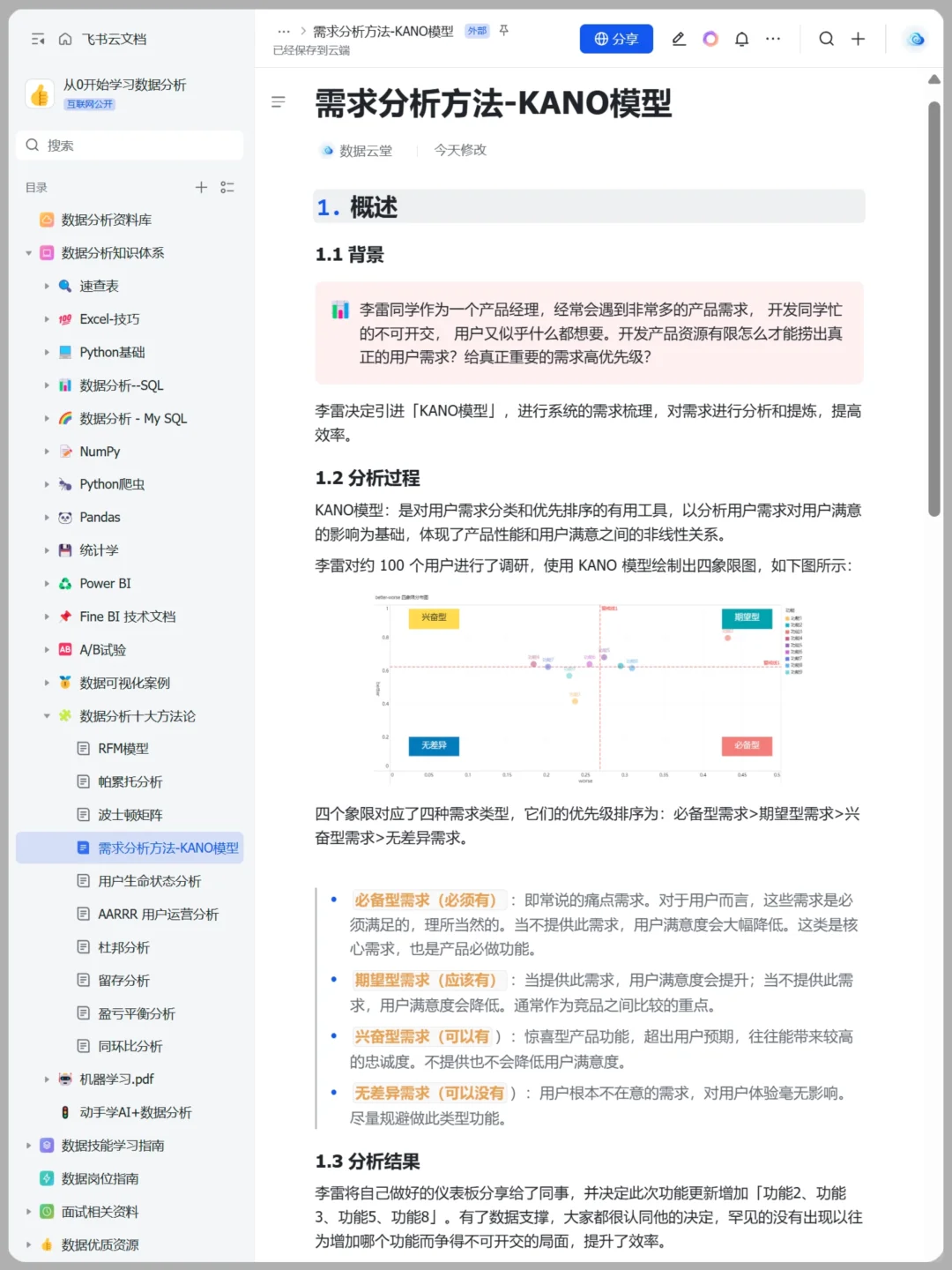 数据分析高手常用的10大方法！全解！