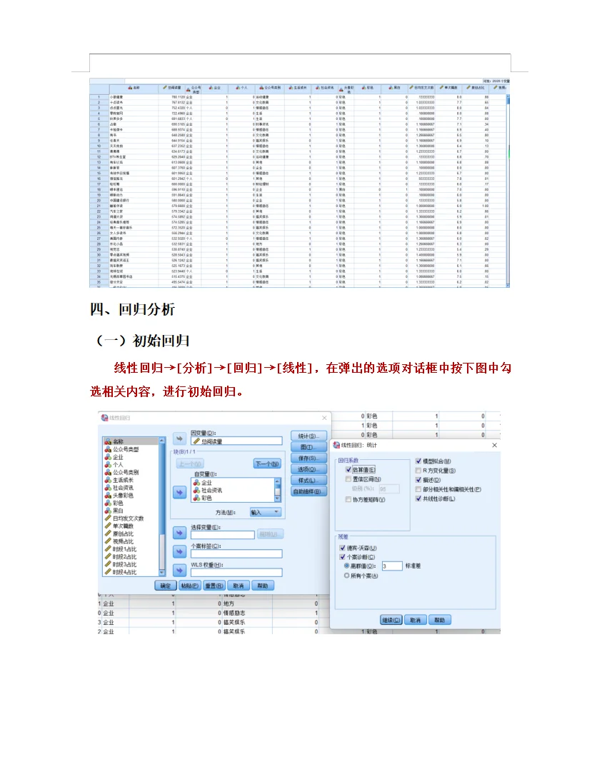 SPSS数据分析报告K-means聚类➕固定效应