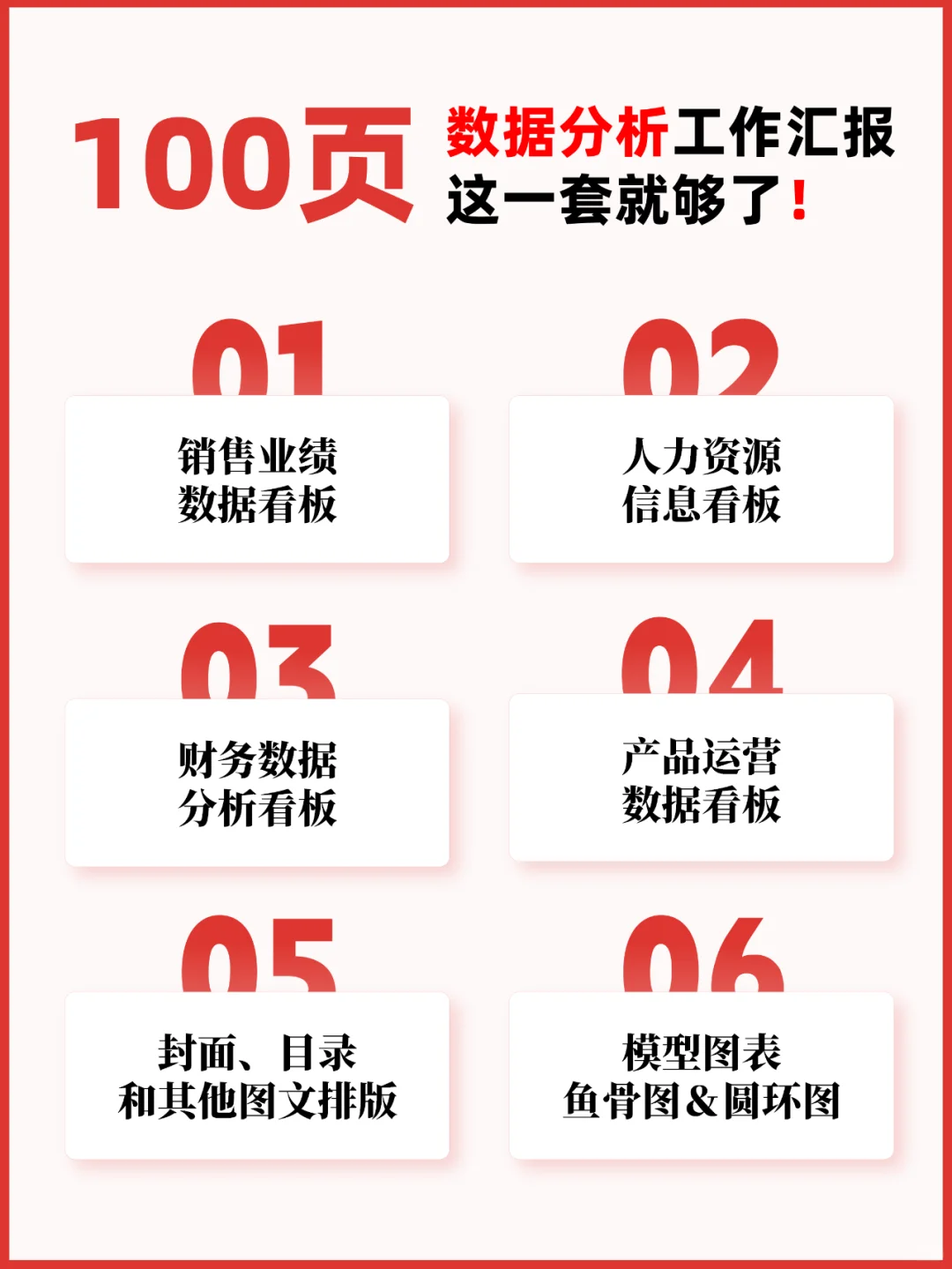 数据图表可视化！让业绩成果清晰可见！